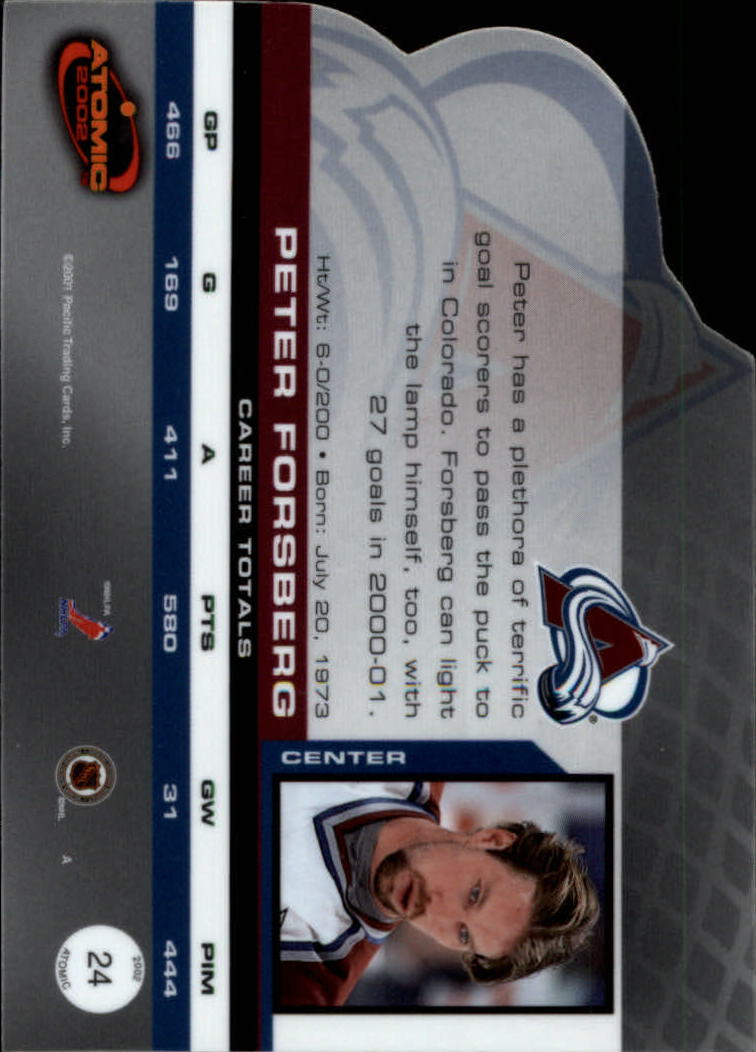 Sports Card Back