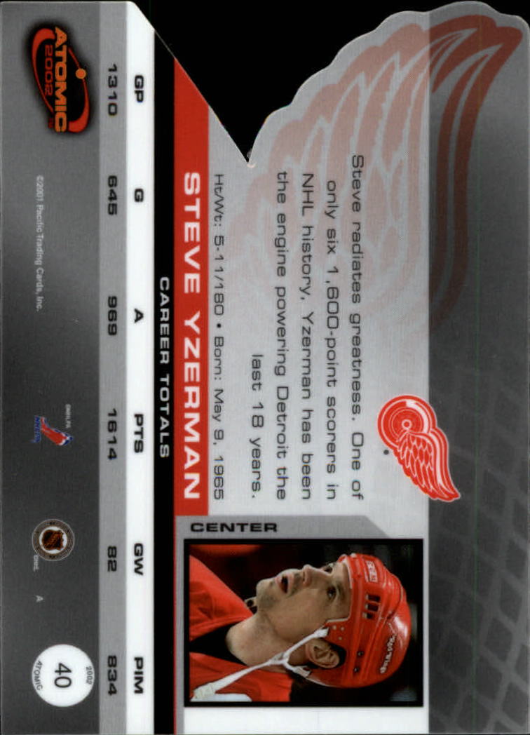 Sports Card Back