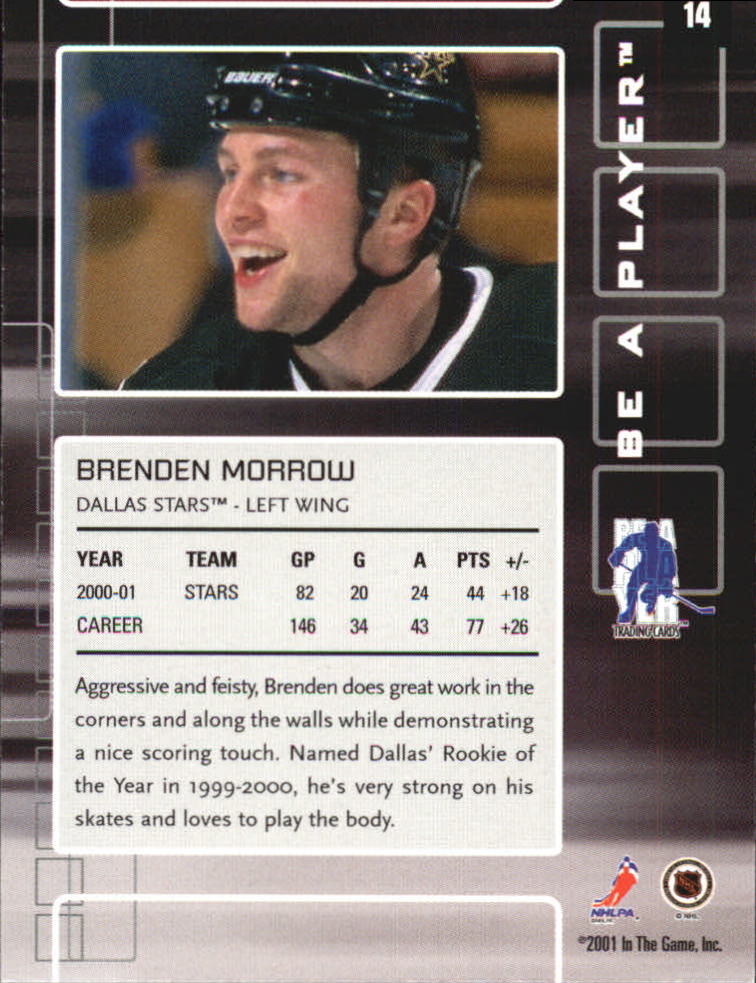 Sports Card Back