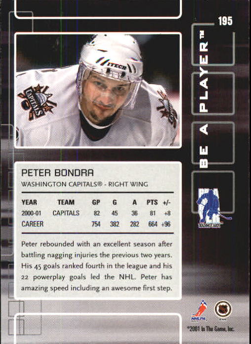 Sports Card Back