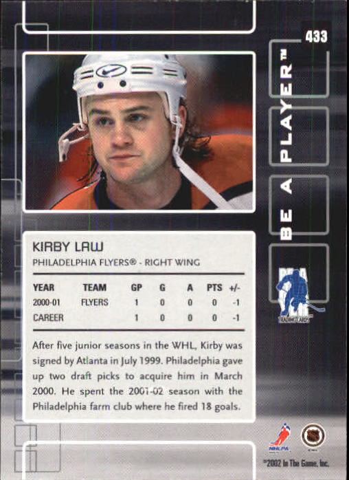 Sports Card Back