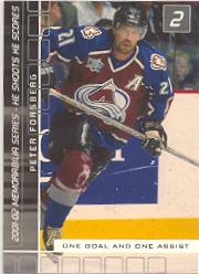 Sports Card Front