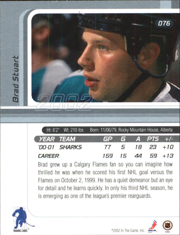 Sports Card Back