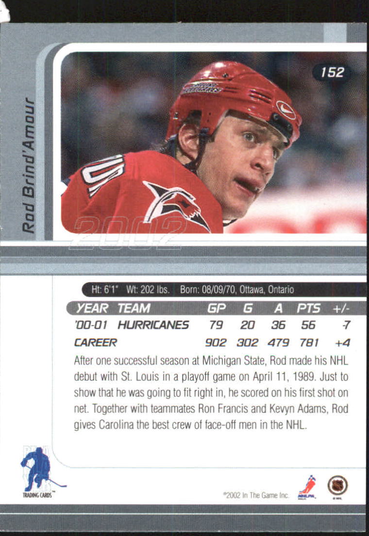 Sports Card Back