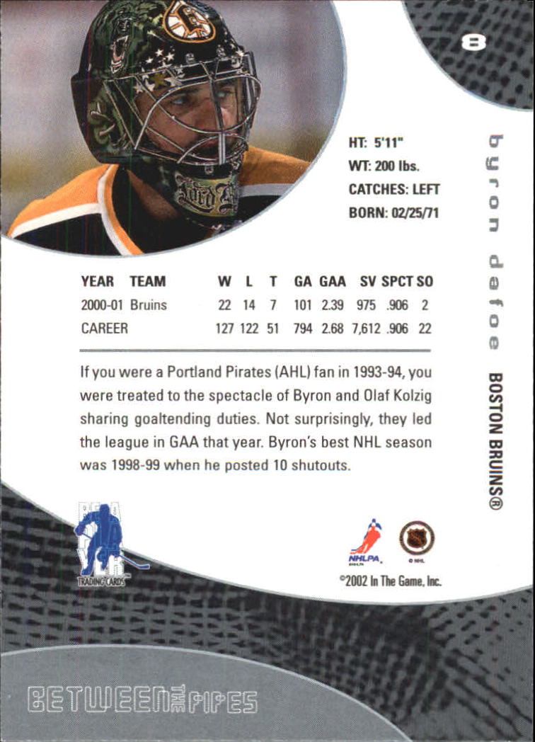 2001-02 Between the Pipes #8 Byron Dafoe back image
