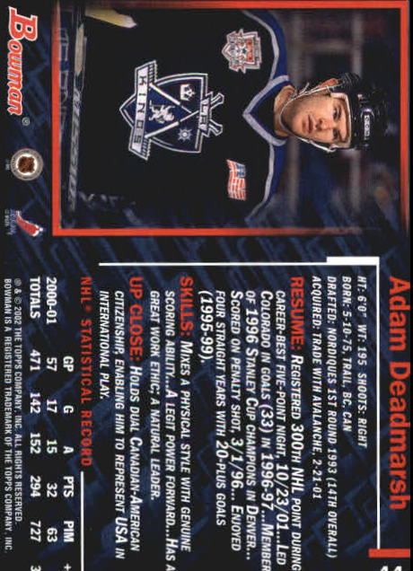 Sports Card Back