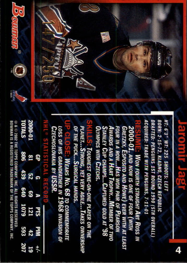 Sports Card Back