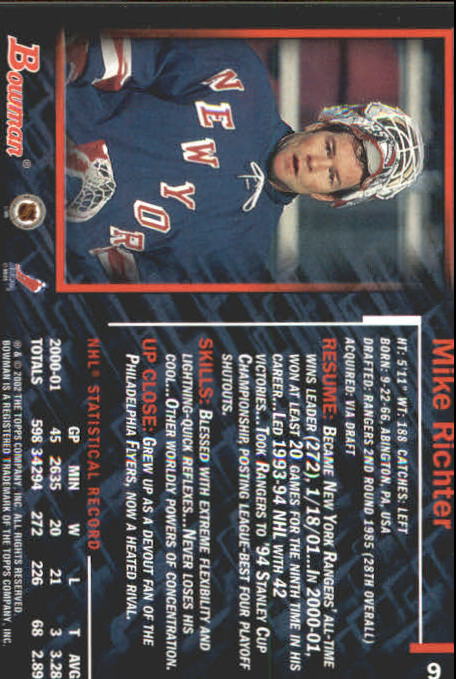 Sports Card Back