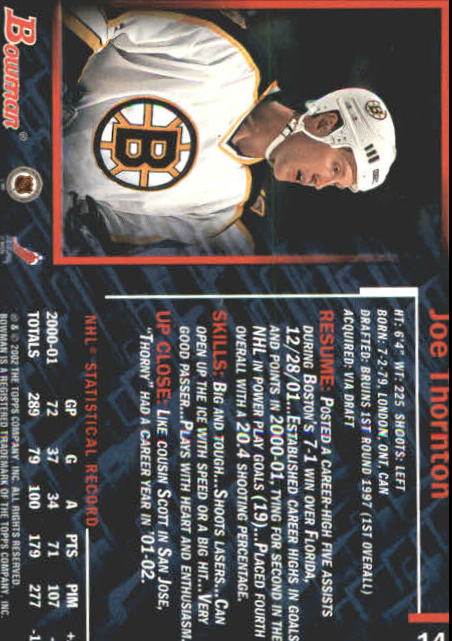 Sports Card Back