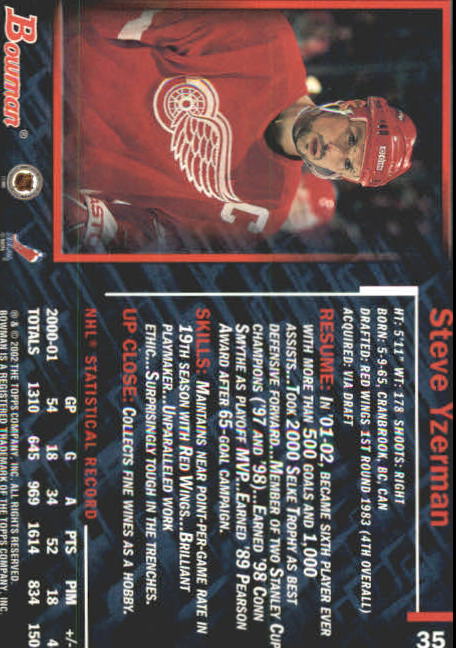 Sports Card Back