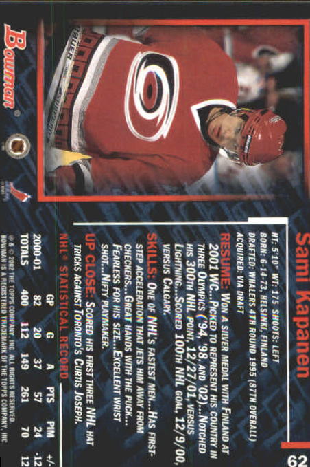 Sports Card Back