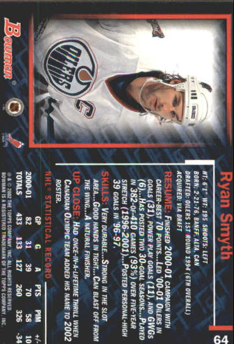 Sports Card Back