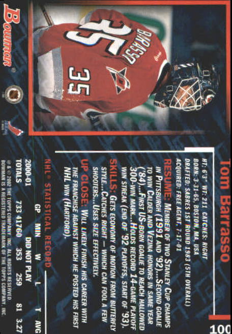 Sports Card Back