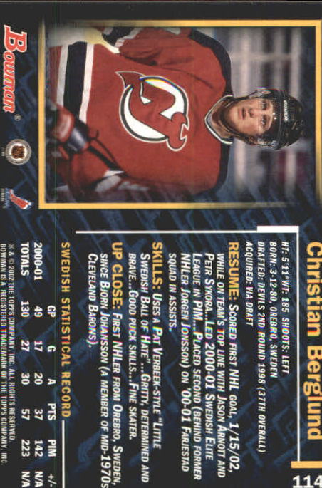Sports Card Back