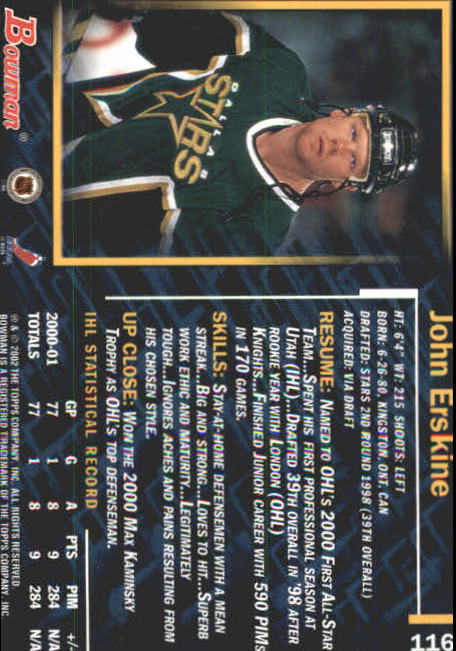 Sports Card Back