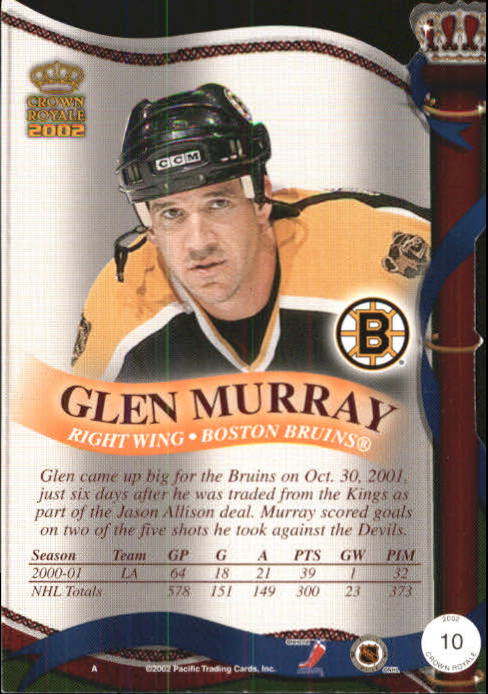 Sports Card Back
