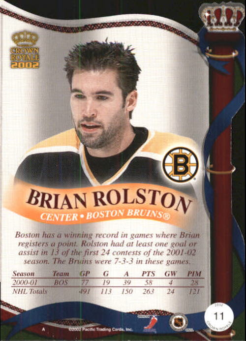 2001-02 Crown Royale #11 Brian Rolston back image