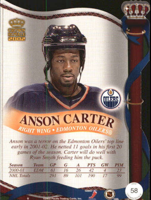 Sports Card Back