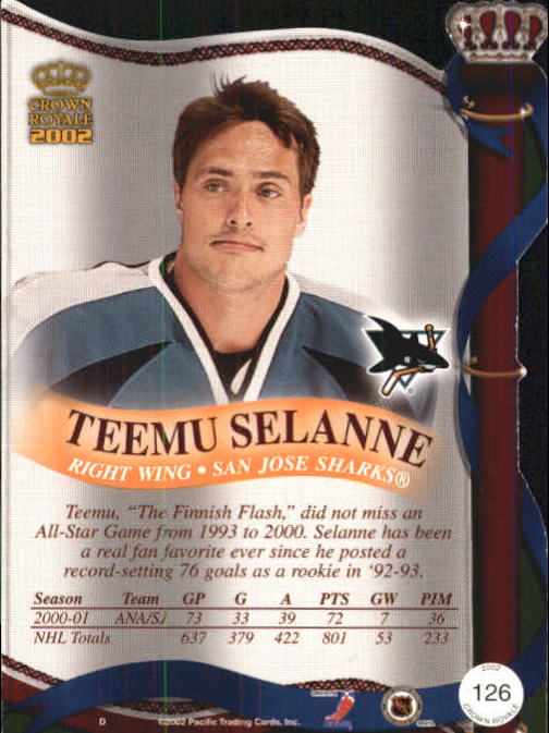 Sports Card Back