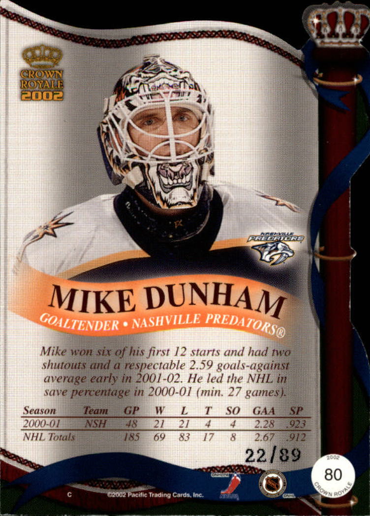 2001-02 Crown Royale Blue #80 Mike Dunham back image