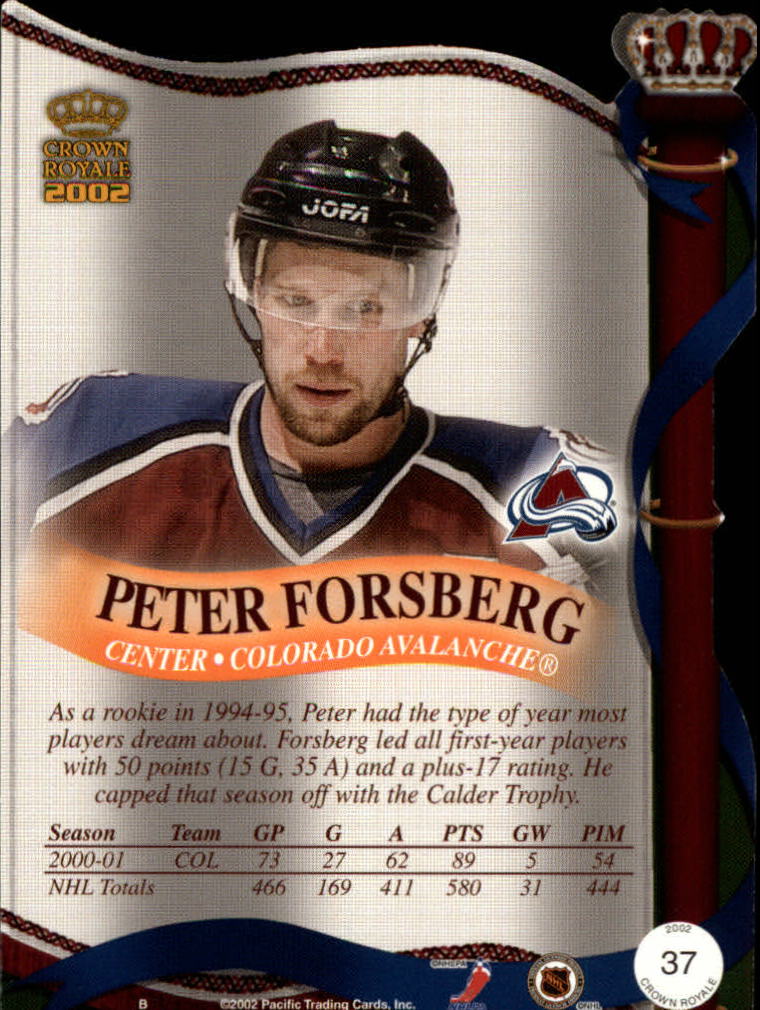 Sports Card Back