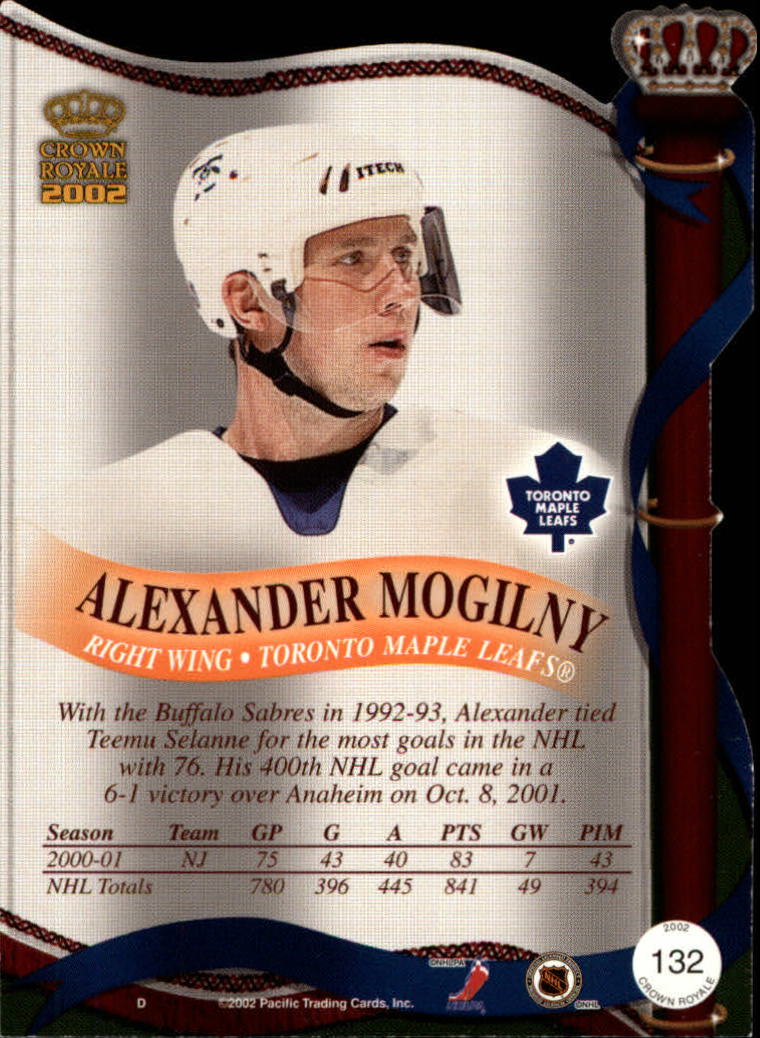 Sports Card Back