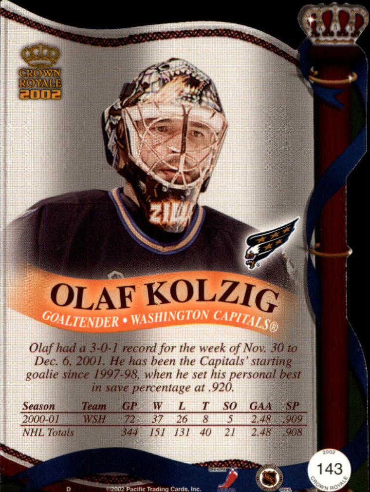 Sports Card Back