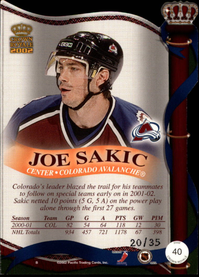 2001-02 Crown Royale Red #40 Joe Sakic back image