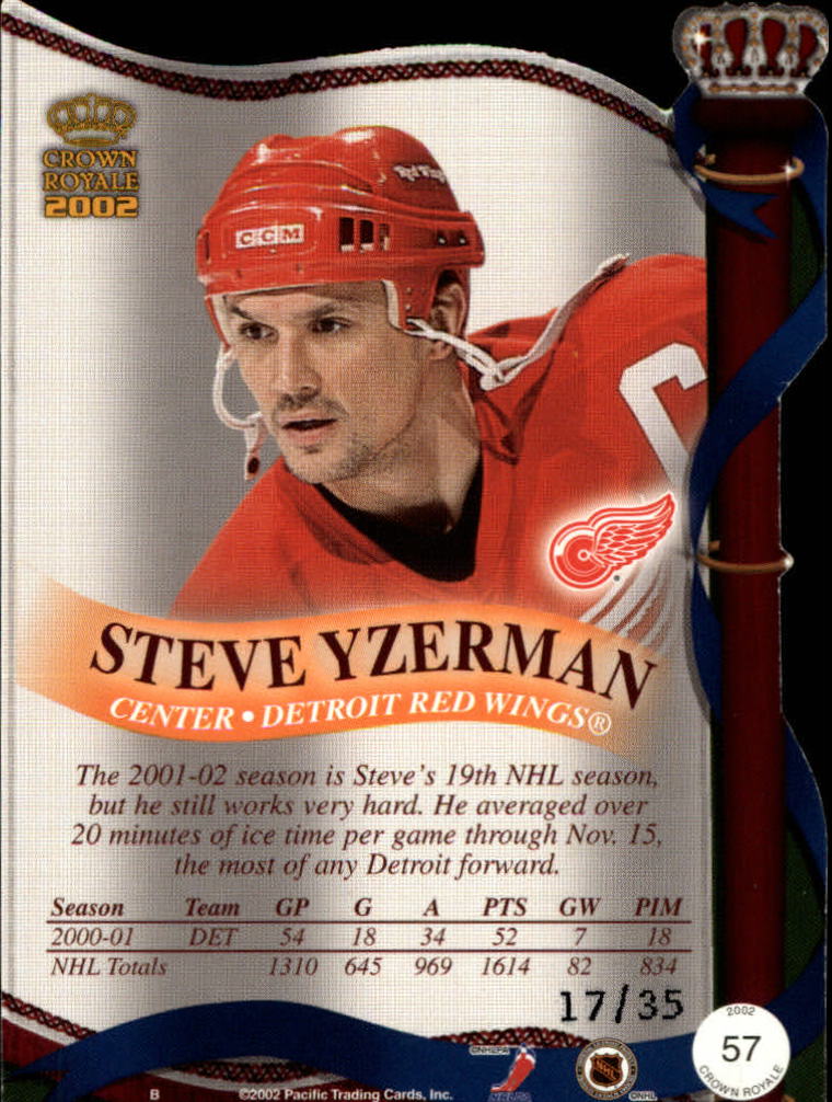 Sports Card Back