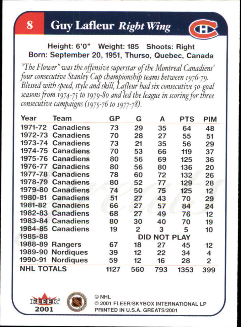 2001-02 Greats of the Game #8 Guy Lafleur back image