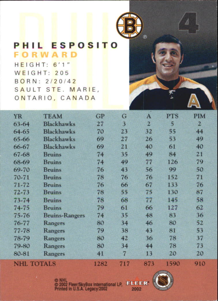 2001-02 Fleer Legacy #4 Phil Esposito SP back image