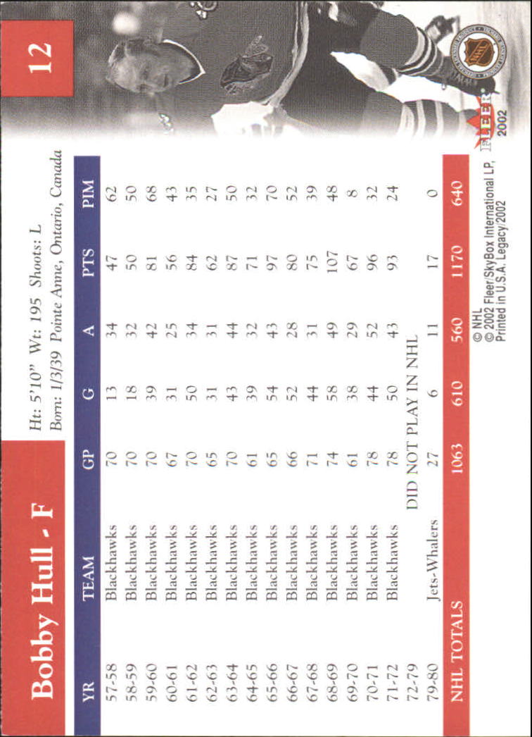 2001-02 Fleer Legacy #12 Bobby Hull back image