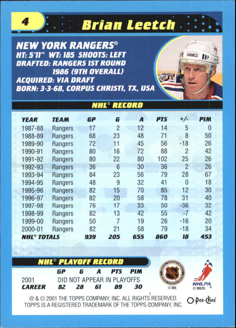 2001-02 O-Pee-Chee #4 Brian Leetch back image