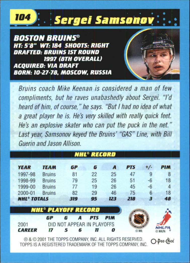 Sports Card Back