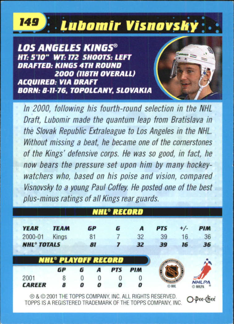 Sports Card Back