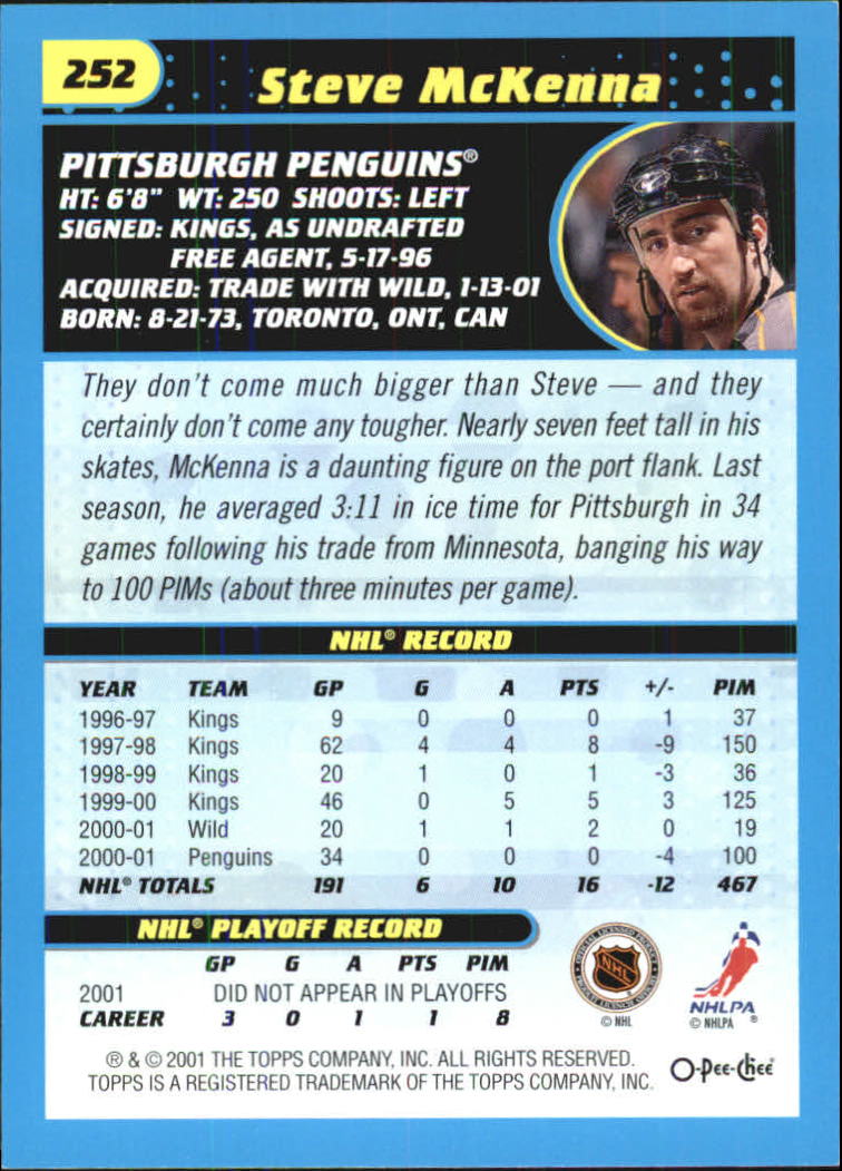 Sports Card Back