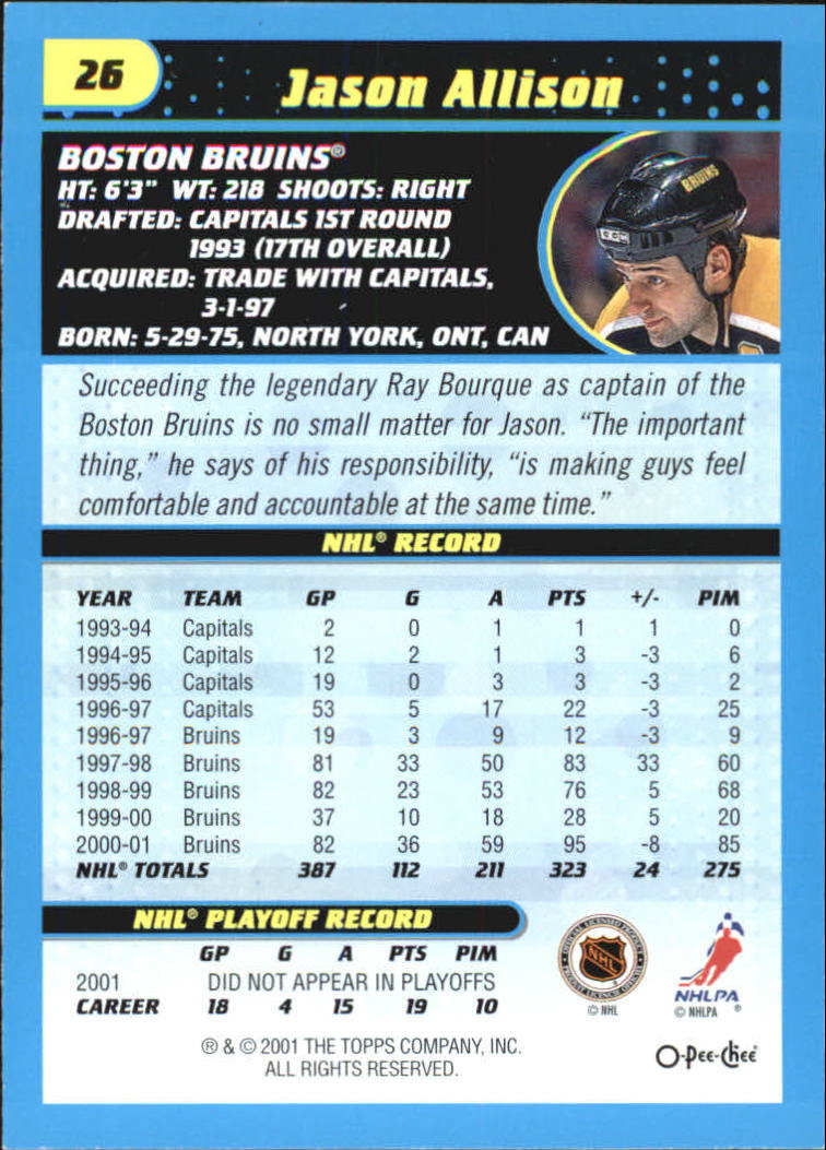 Sports Card Back