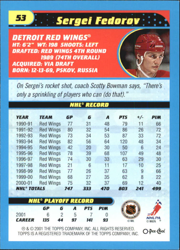 Sports Card Back