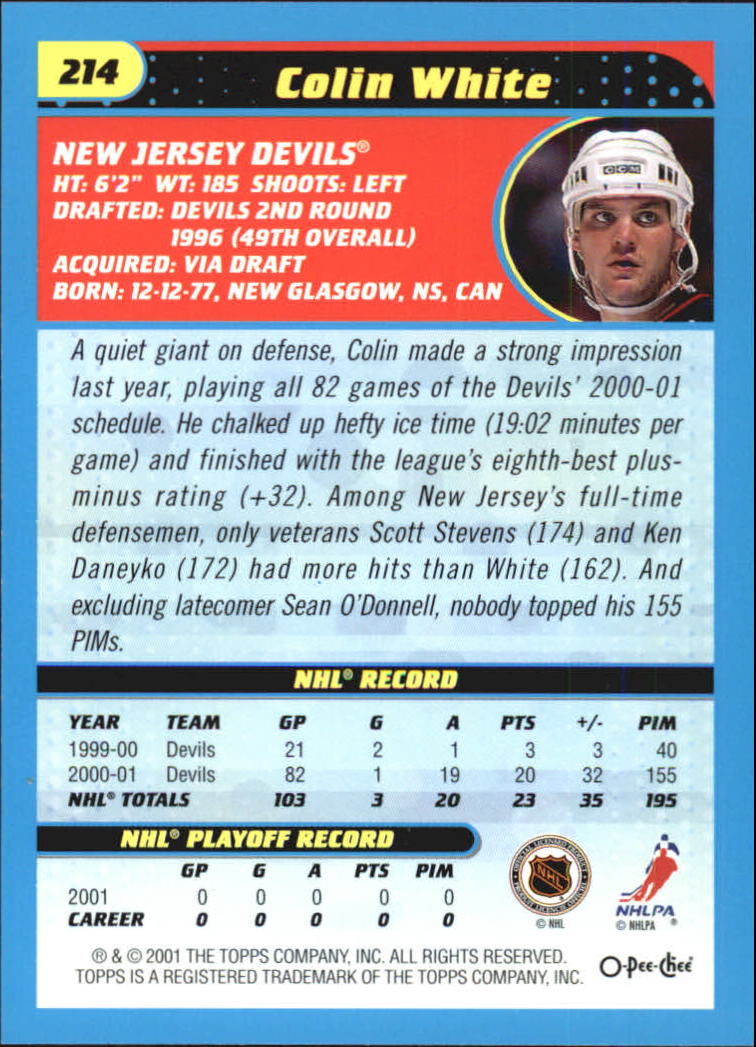 Sports Card Back
