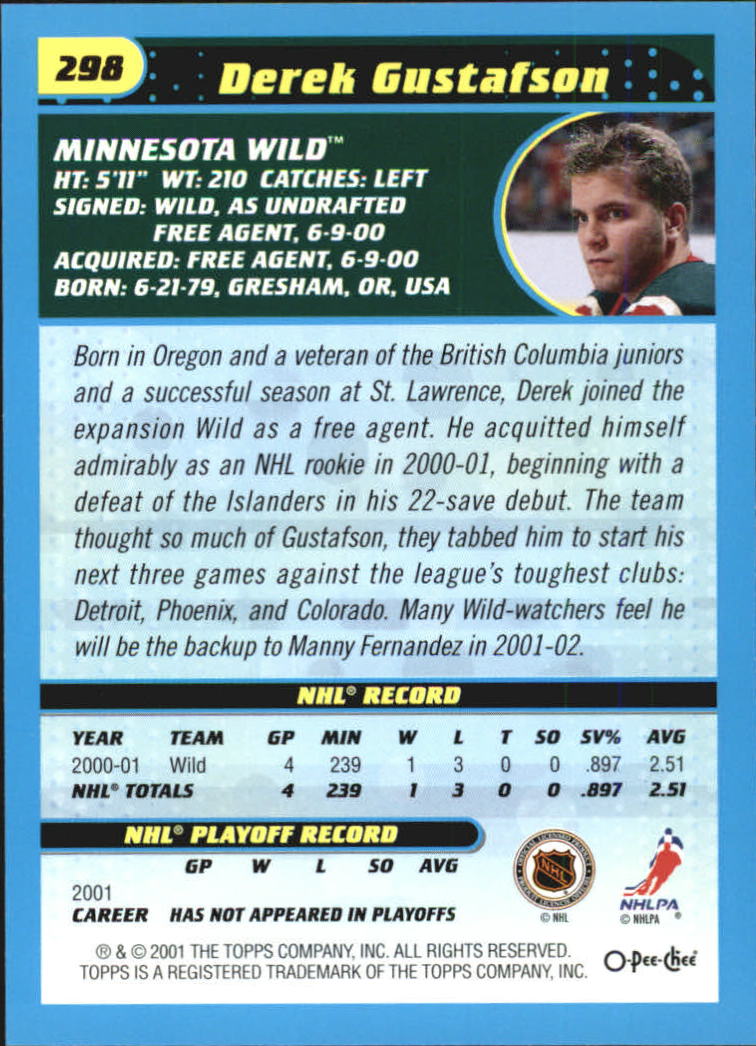 Sports Card Back