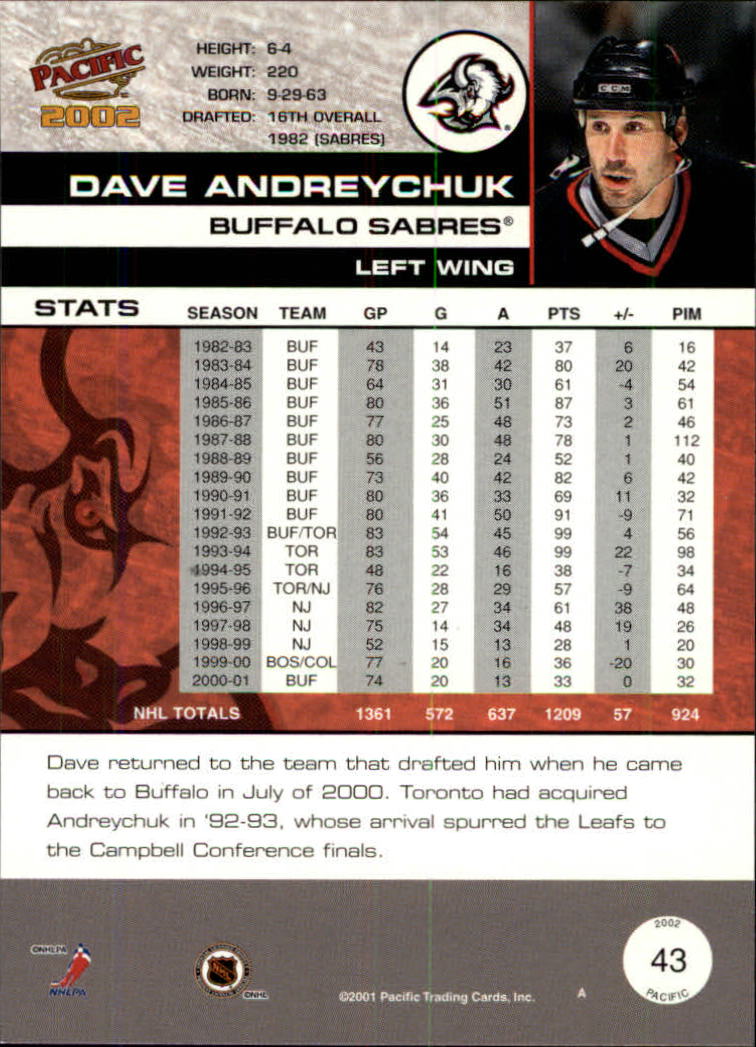 2001-02 Pacific #43 Dave Andreychuk back image