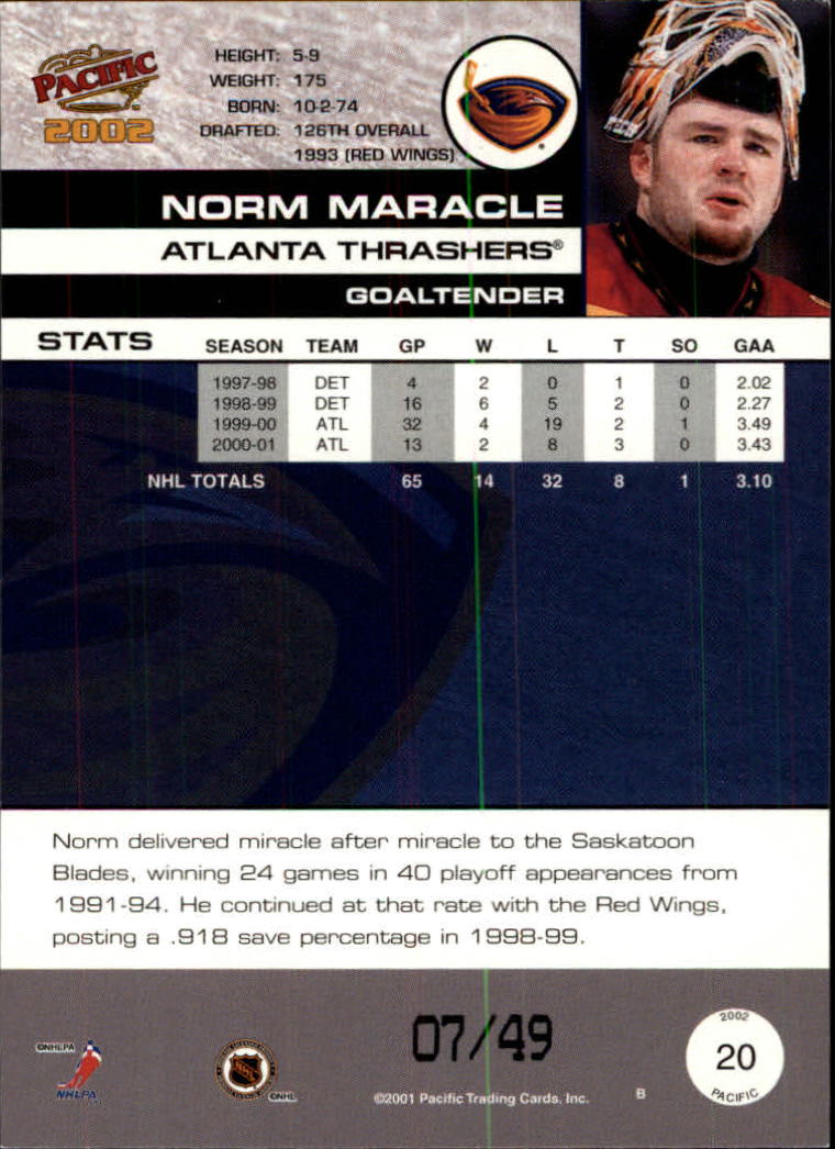 Sports Card Back