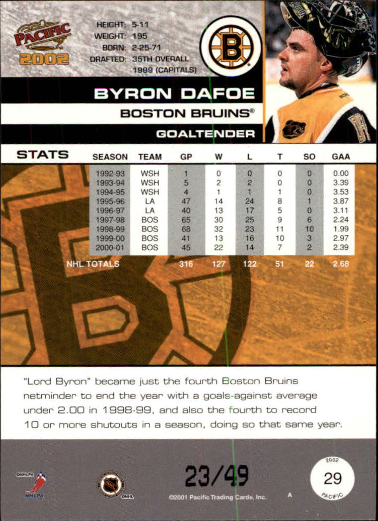 Sports Card Back