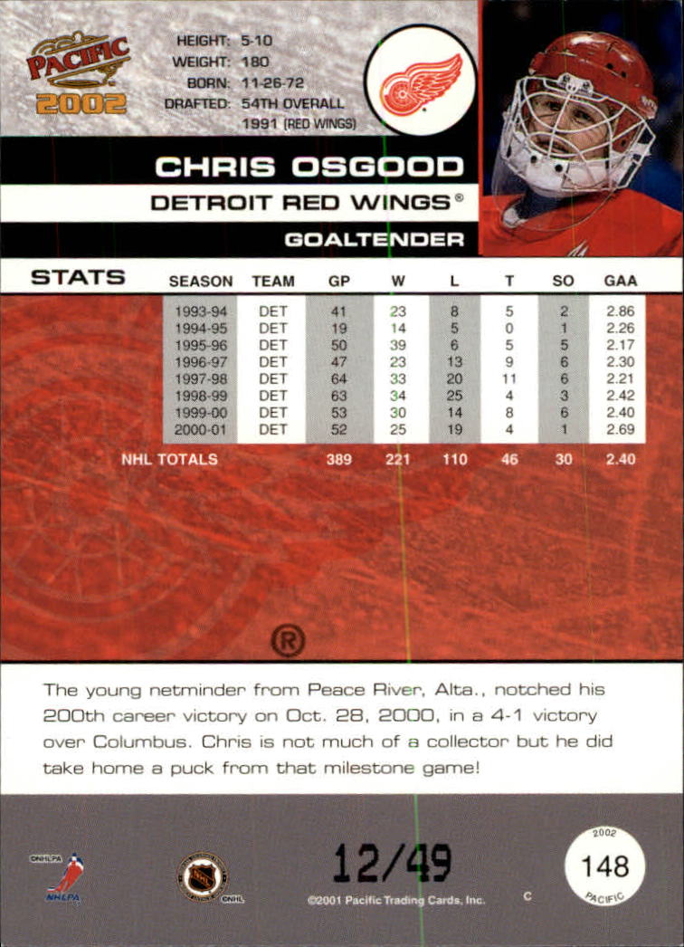 Sports Card Back