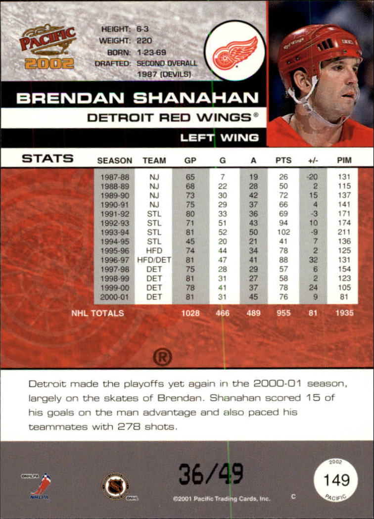 Sports Card Back