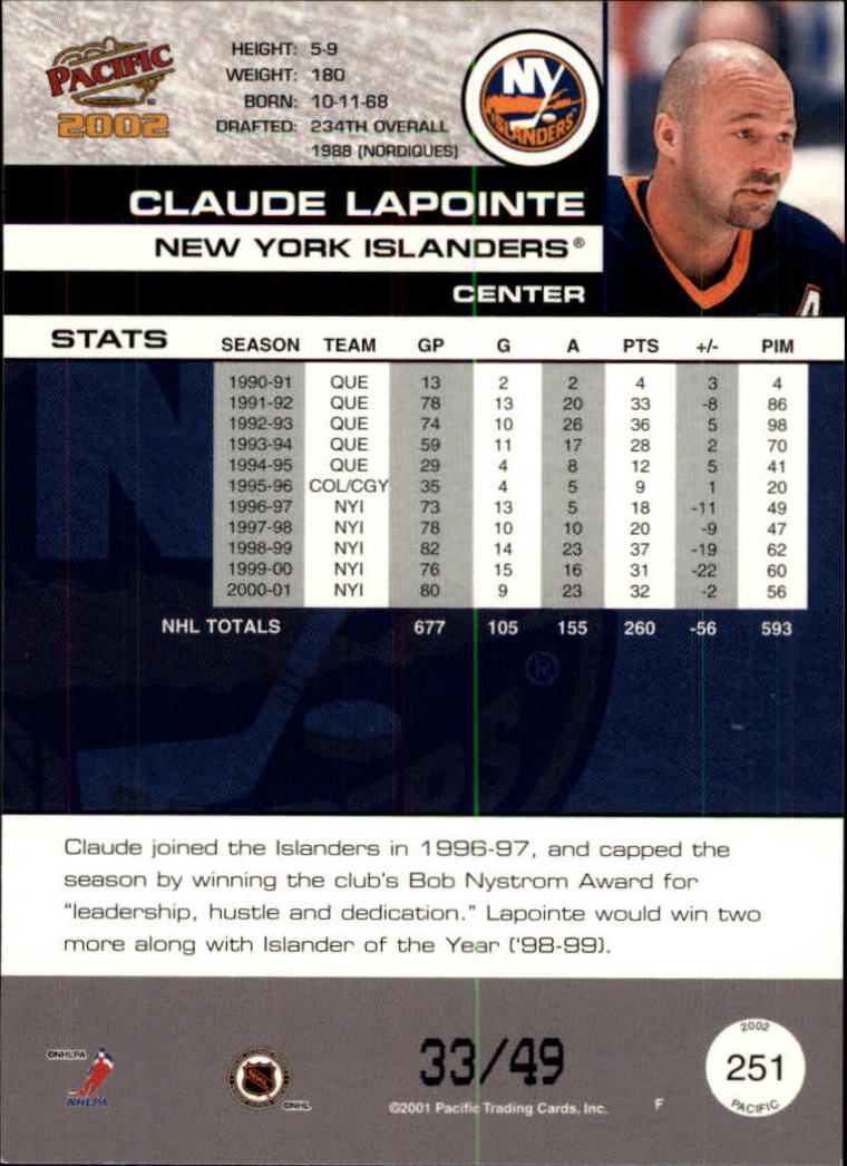 Sports Card Back
