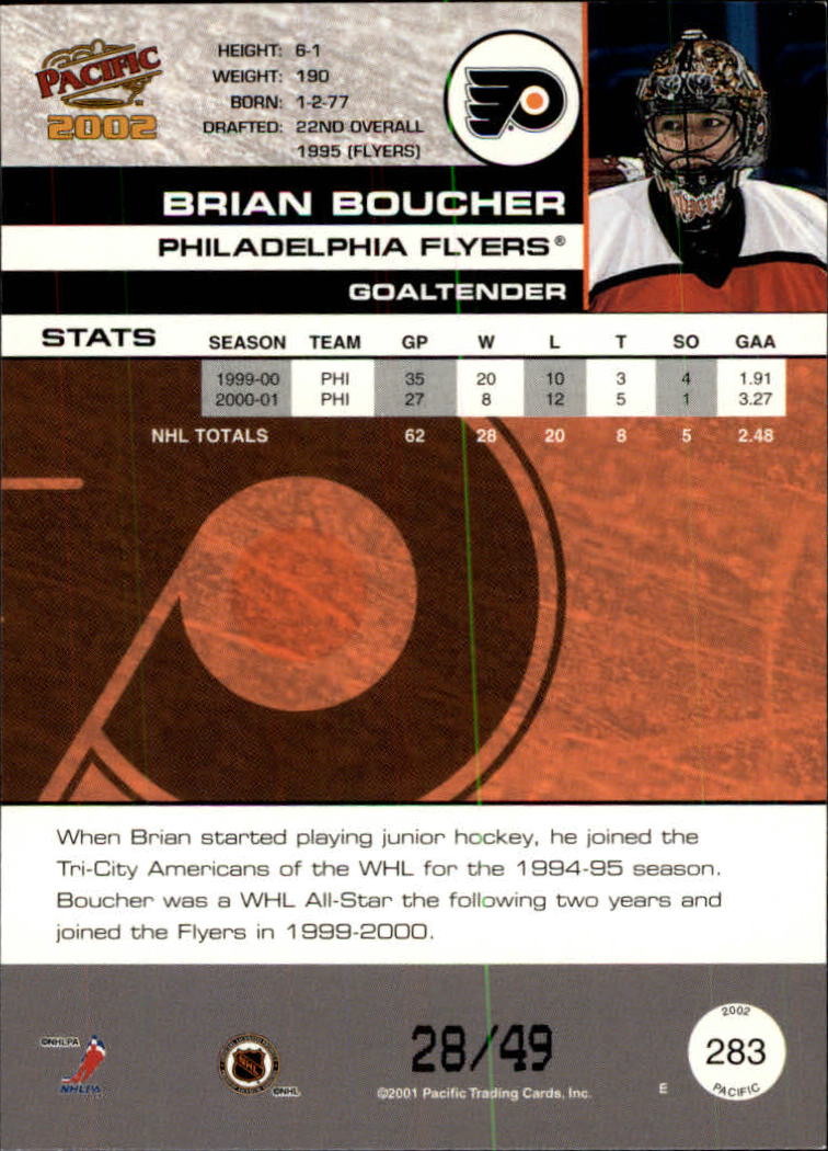 Sports Card Back