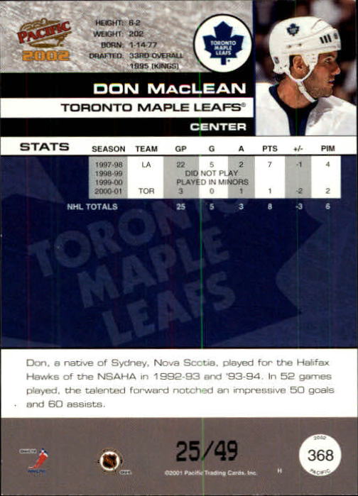 Sports Card Back