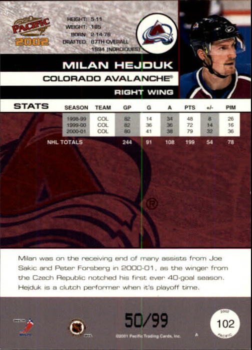 Sports Card Back