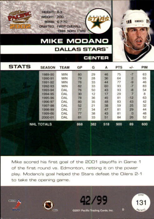 Sports Card Back